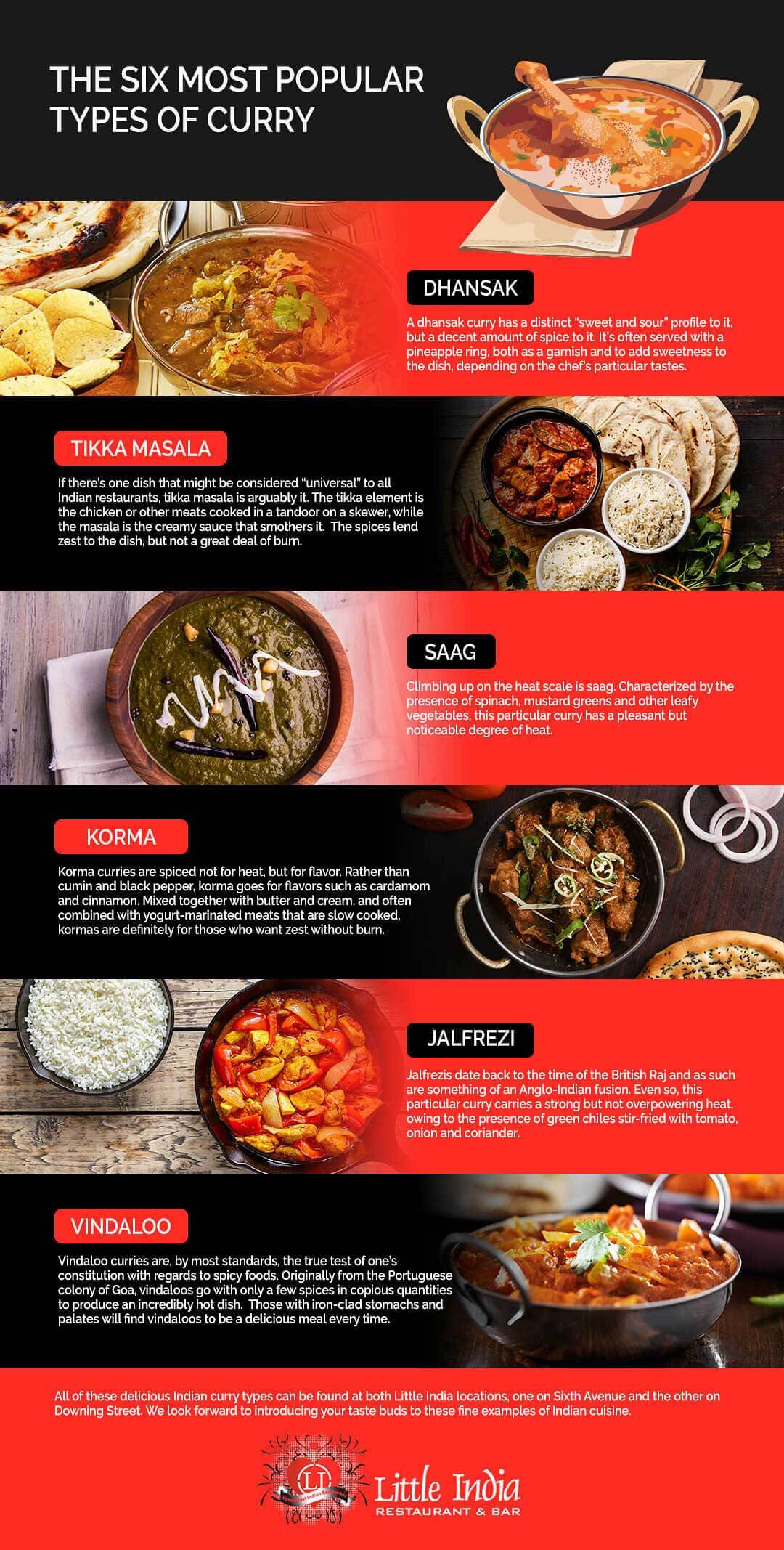 The Six Most Popular Types of Curry Infographic - Little India of Denver